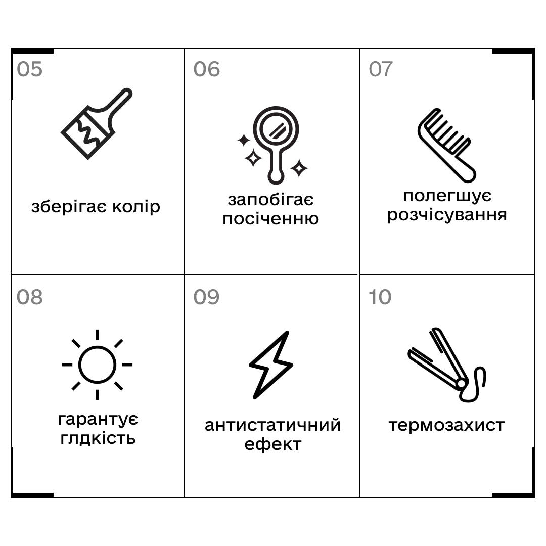 Sinergy™ Есенція для регенерації волосся з кератином 10 в 1 INFINITY 150мл