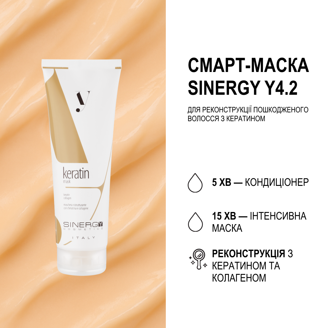 Sinergy™ Набір для реконструкції пошкодженого волосся серії Y4