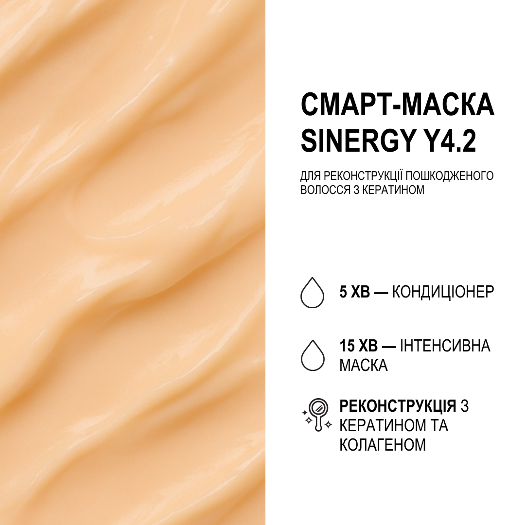 Sinergy™ Набір з кератином для реконструкції пошкодженого волосся серії Y4 MAX