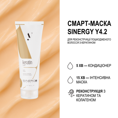 Sinergy™ Набір для реконструкції пошкодженого волосся серії Y4