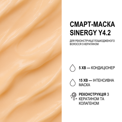 Sinergy™ Набір з кератином для реконструкції пошкодженого волосся серії Y4 MAX