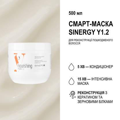 Sinergy™ Набір для реконструкції та зволоження сухого пошкодженого волосся серії Y1