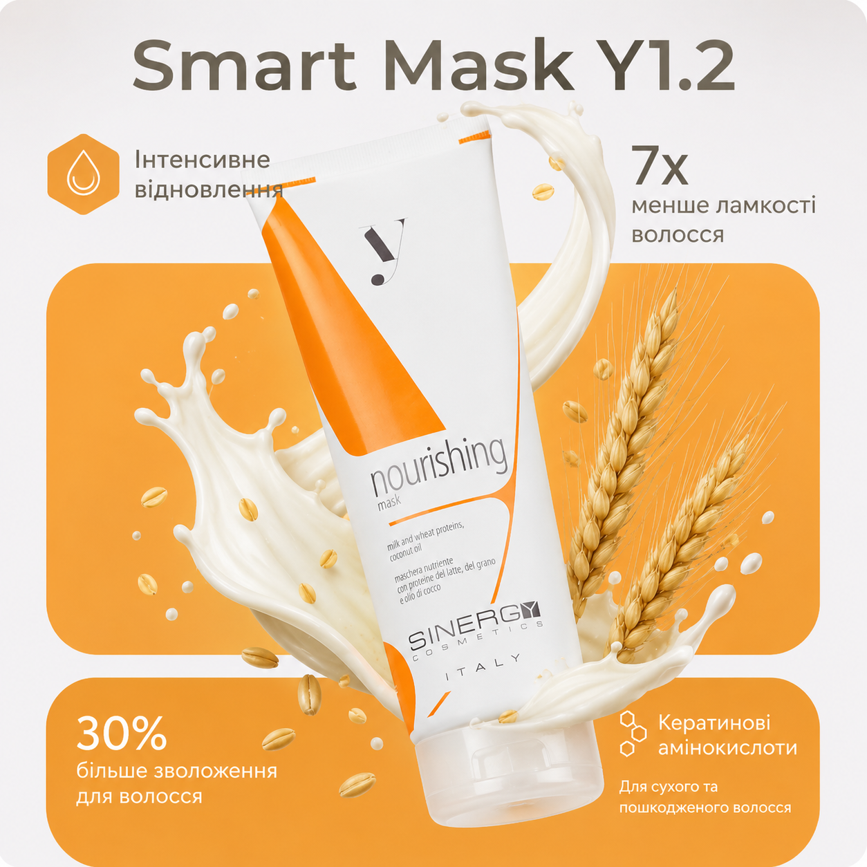 Маска Smart для сухого і пошкодженого волосся Y1.2 Sinergy 250 мл