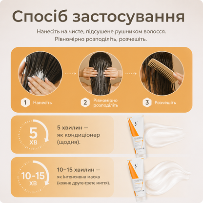 Маска Smart для сухого і пошкодженого волосся Y1.2 Sinergy 250 мл