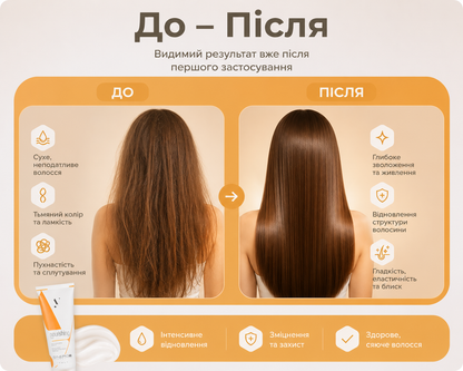 Маска Smart для сухого і пошкодженого волосся Y1.2 Sinergy 250 мл