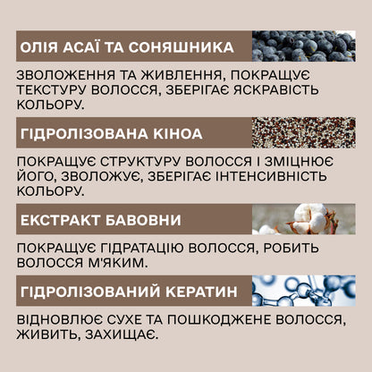 Тонуюча крем-фарба для волосся Sinergy ZEN 10min 7/71 русий коричнево-попелястий, 100мл